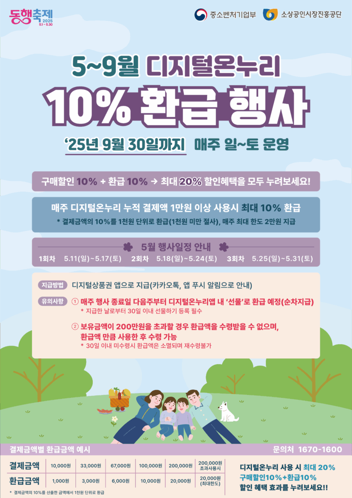 온누리상품권 환급